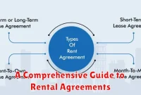 A Comprehensive Guide to Rental Agreements