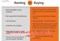 Pros and Cons of Renting vs Buying a Home