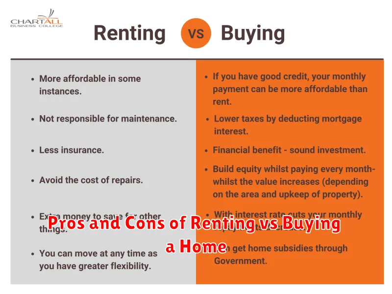 Pros and Cons of Renting vs Buying a Home