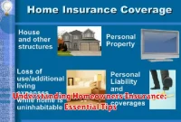 Understanding Homeowners Insurance: Essential Tips